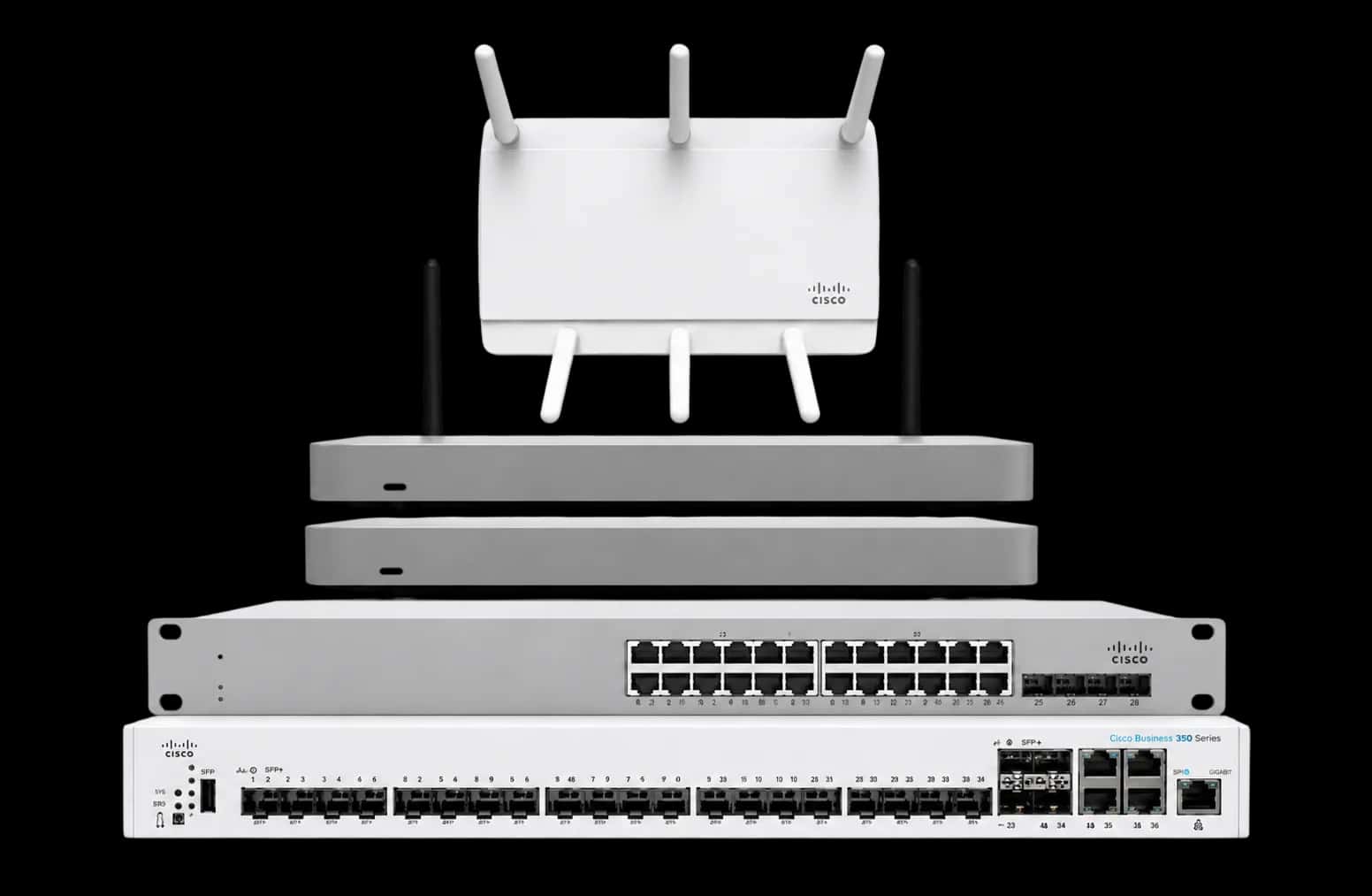 Cisco Security